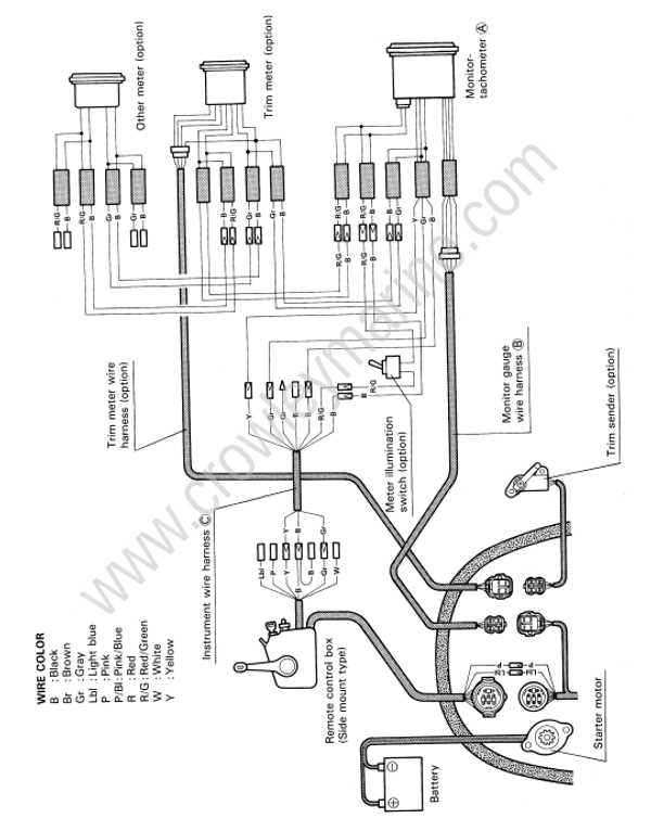 suzuki df115 owners manual