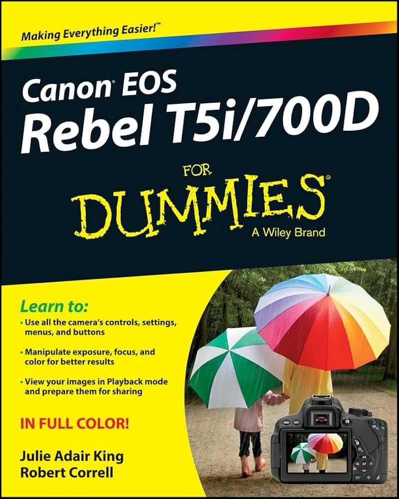 canon t5i owners manual