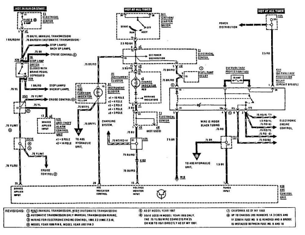 2004 mercedes c240 owners manual