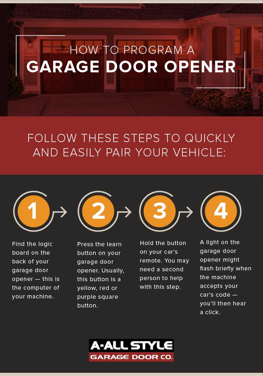 chamberlain whisper drive owners manual