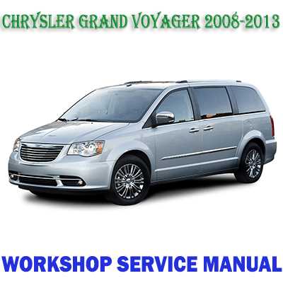 chrysler voyager owners manual