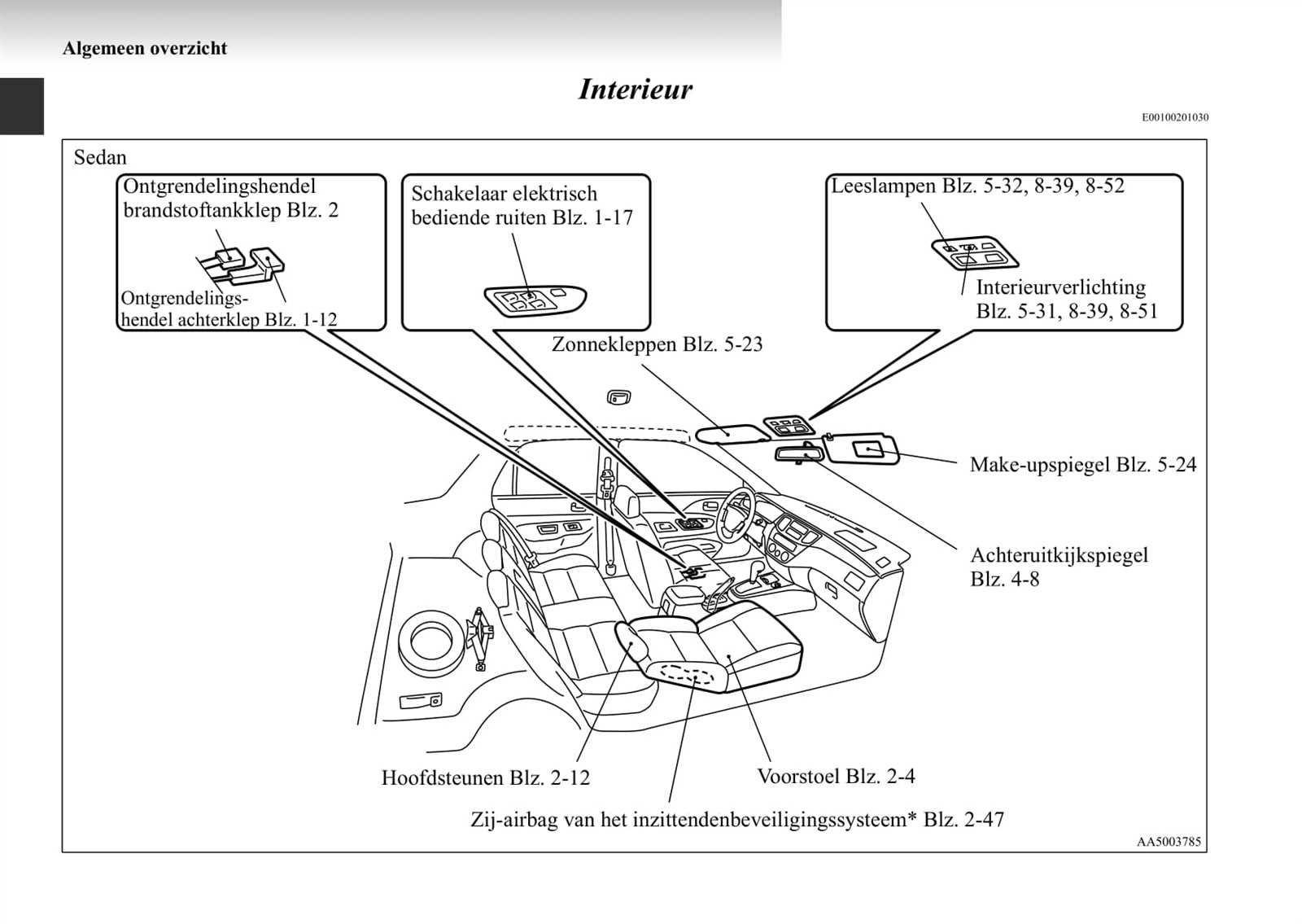 mitsubishi lancer 2006 owners manual