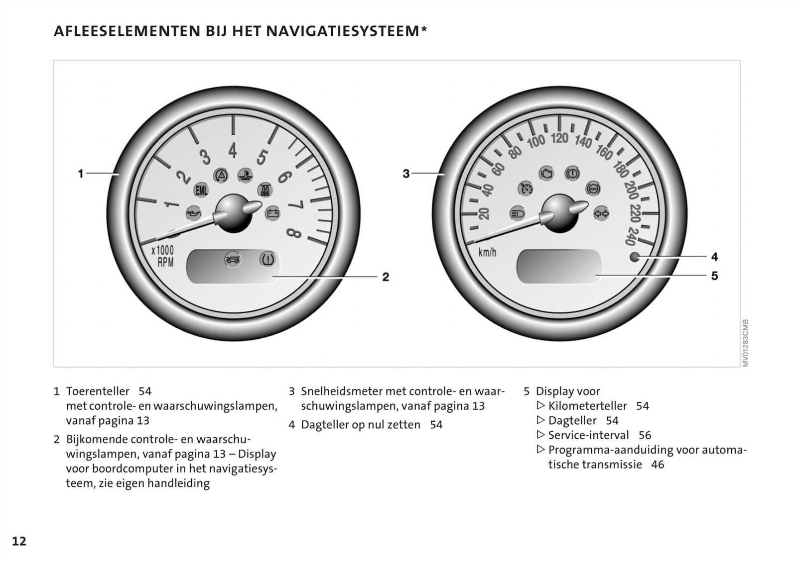 mini cooper s owners manual