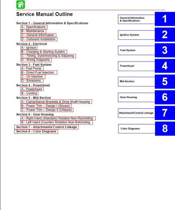 mercury optimax 115 owners manual