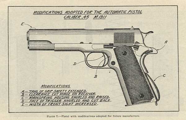 colt 1911 owners manual
