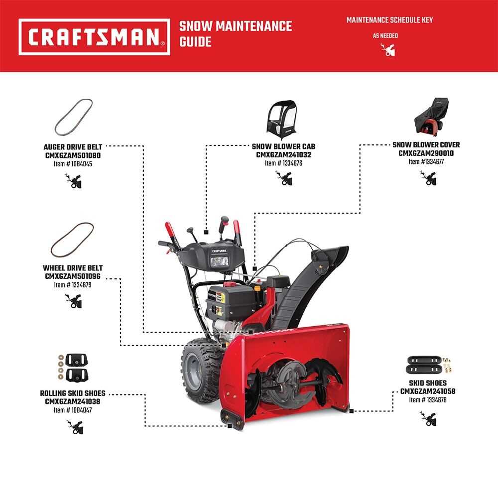 craftsman snowblower owners manual