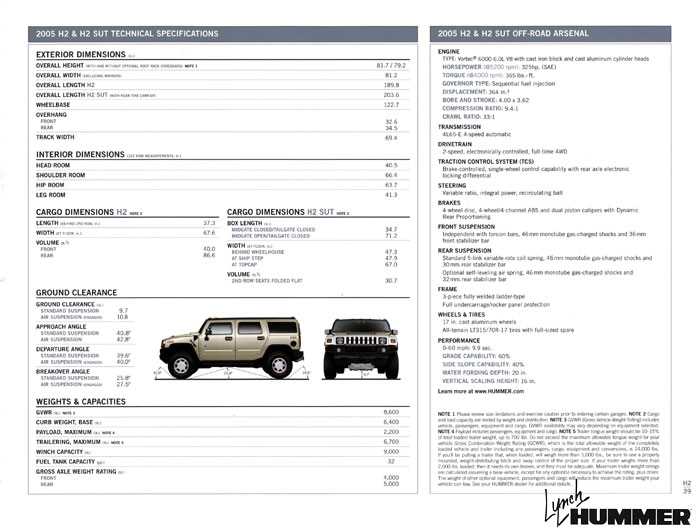 2005 hummer h2 sut owners manual