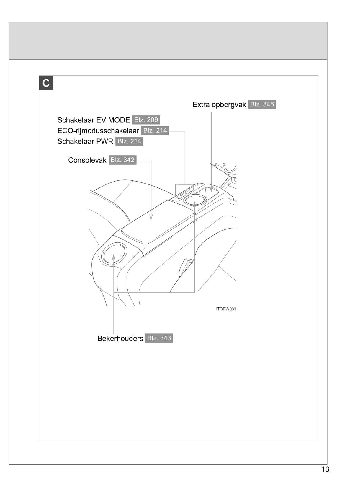 2014 toyota prius owners manual