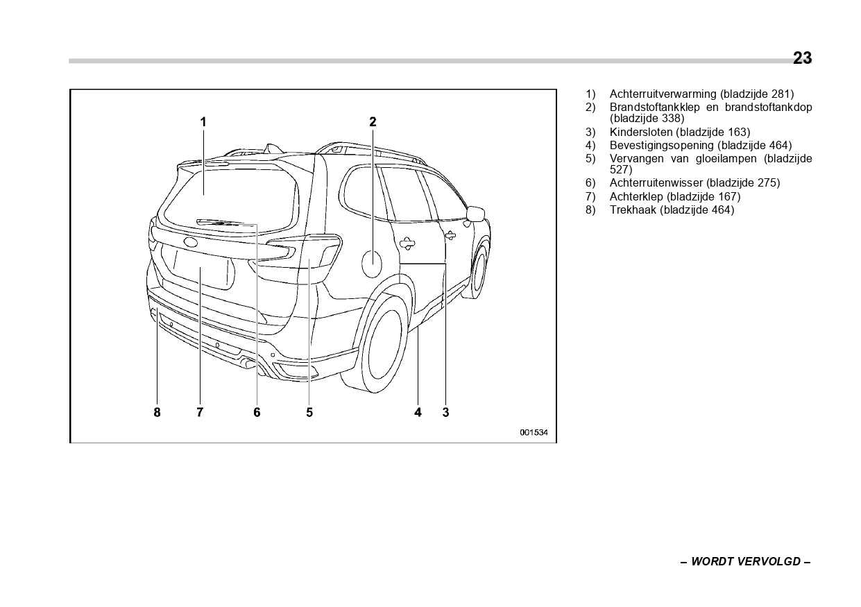 2020 forester owners manual