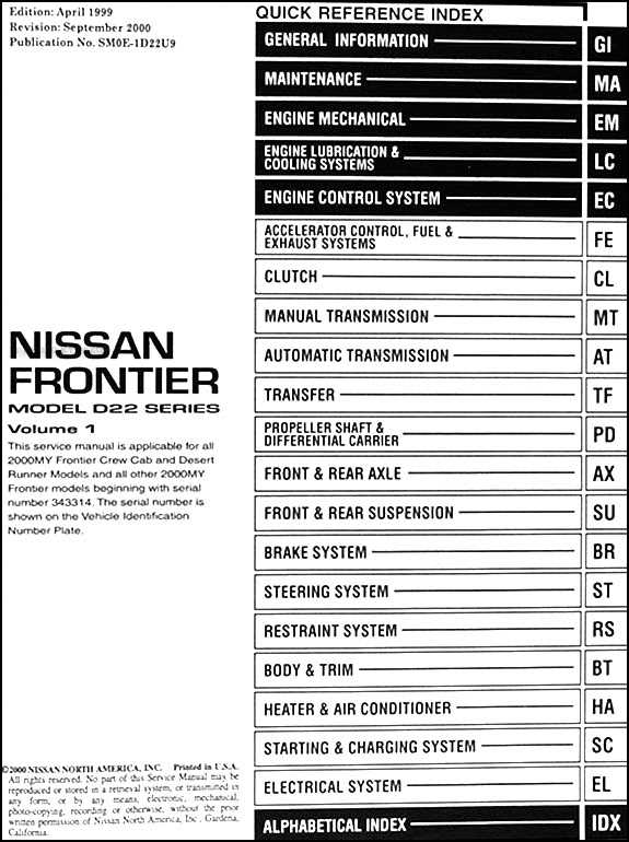 2007 nissan frontier owners manual