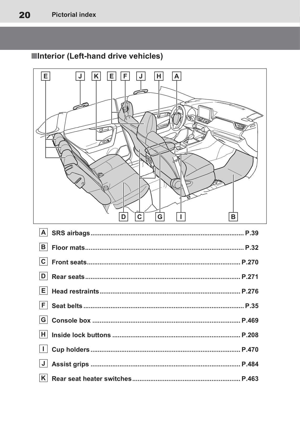 toyota rav4 hybrid owners manual 2020