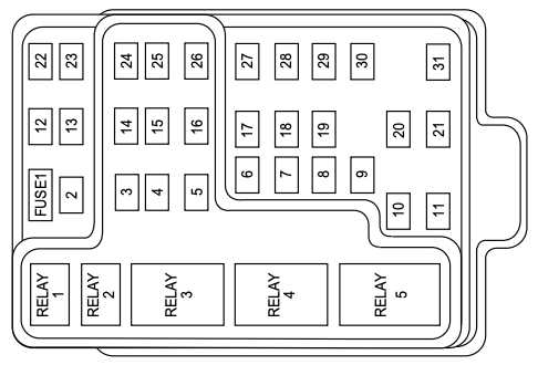 owners manual for 1999 ford expedition