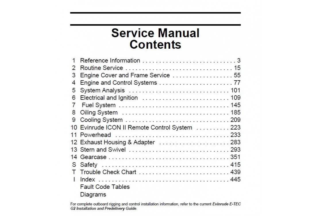evinrude g2 owners manual