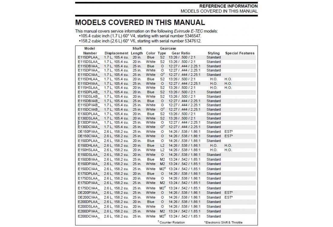 evinrude g2 owners manual
