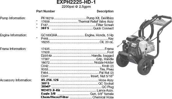 excell pressure washer owners manual