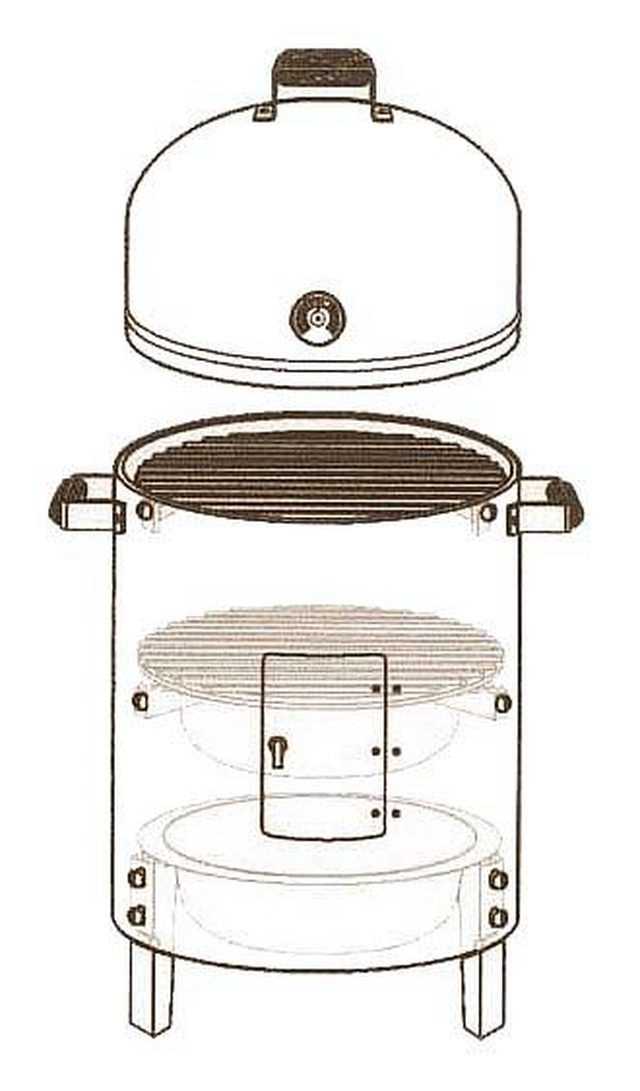 brinkmann smoke n grill owners manual