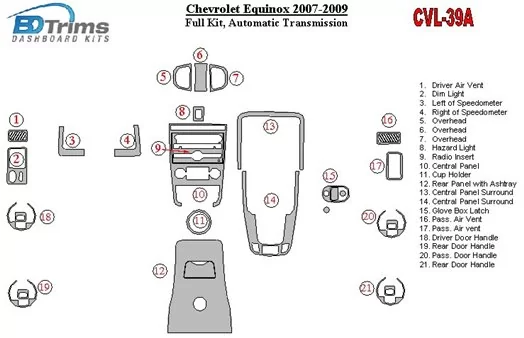 2007 chevy equinox owners manual