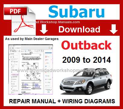 2010 subaru outback owners manual