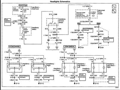 2001 chevy silverado 2500hd owners manual