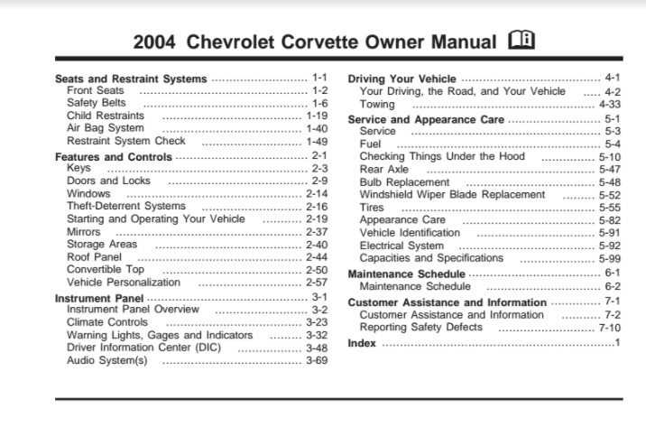 2004 c5 corvette owners manual