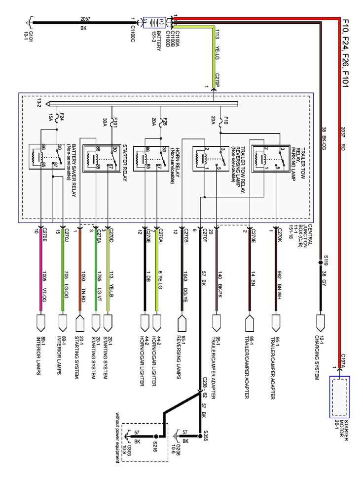 2006 ford f150 owners manual