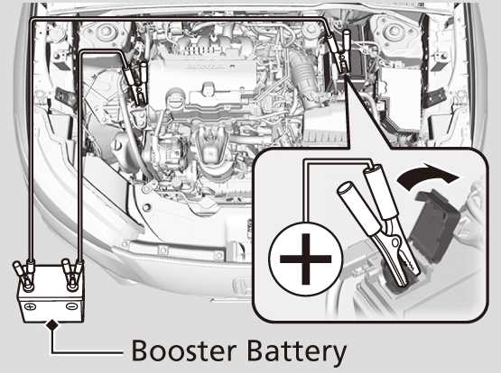 honda hrv 2023 owners manual