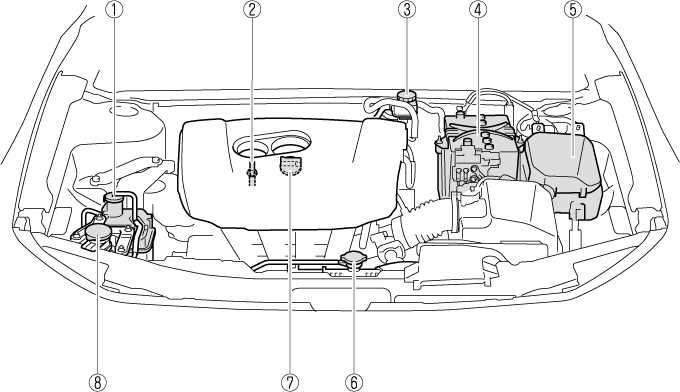 2015 mazda 3 sport owners manual