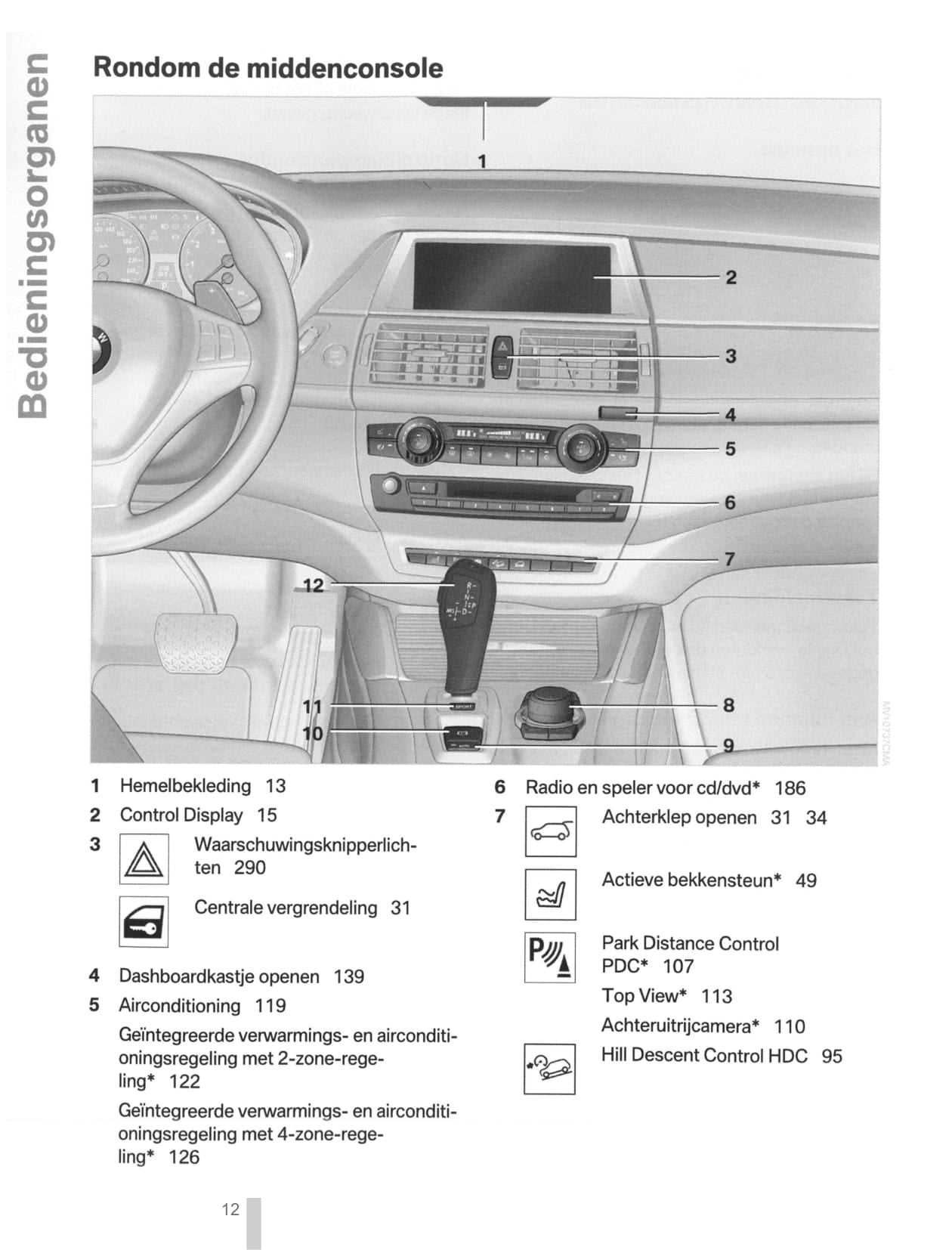 2011 bmw x3 owners manual