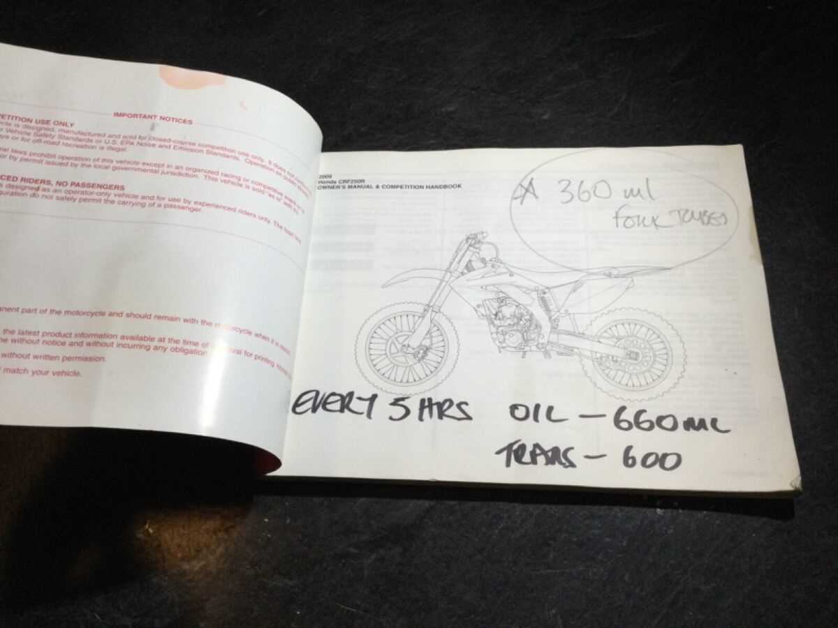 honda crf250r owners manual