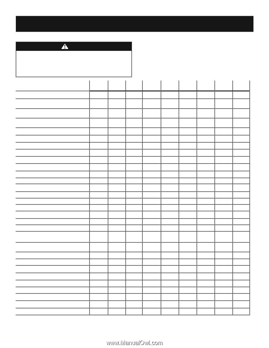 cub cadet xt2 gx54 d owners manual