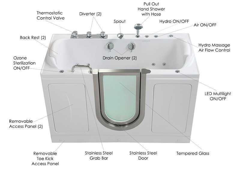 safe step walk in tub owners manual