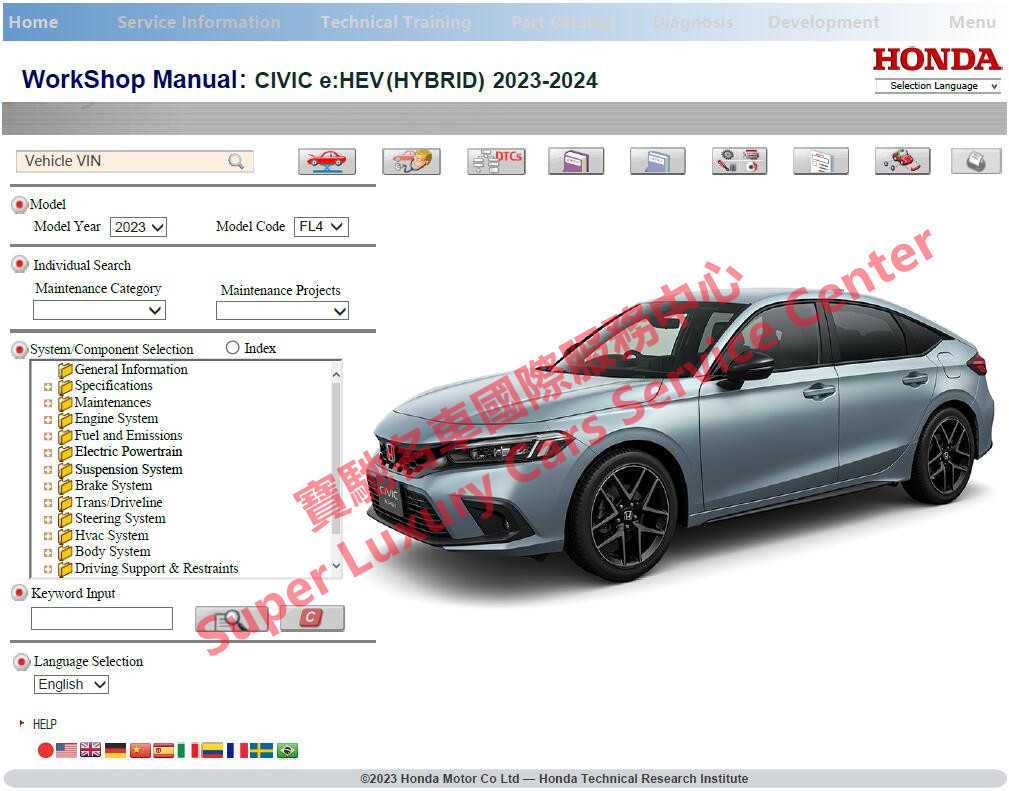 2021 honda civic owners manual