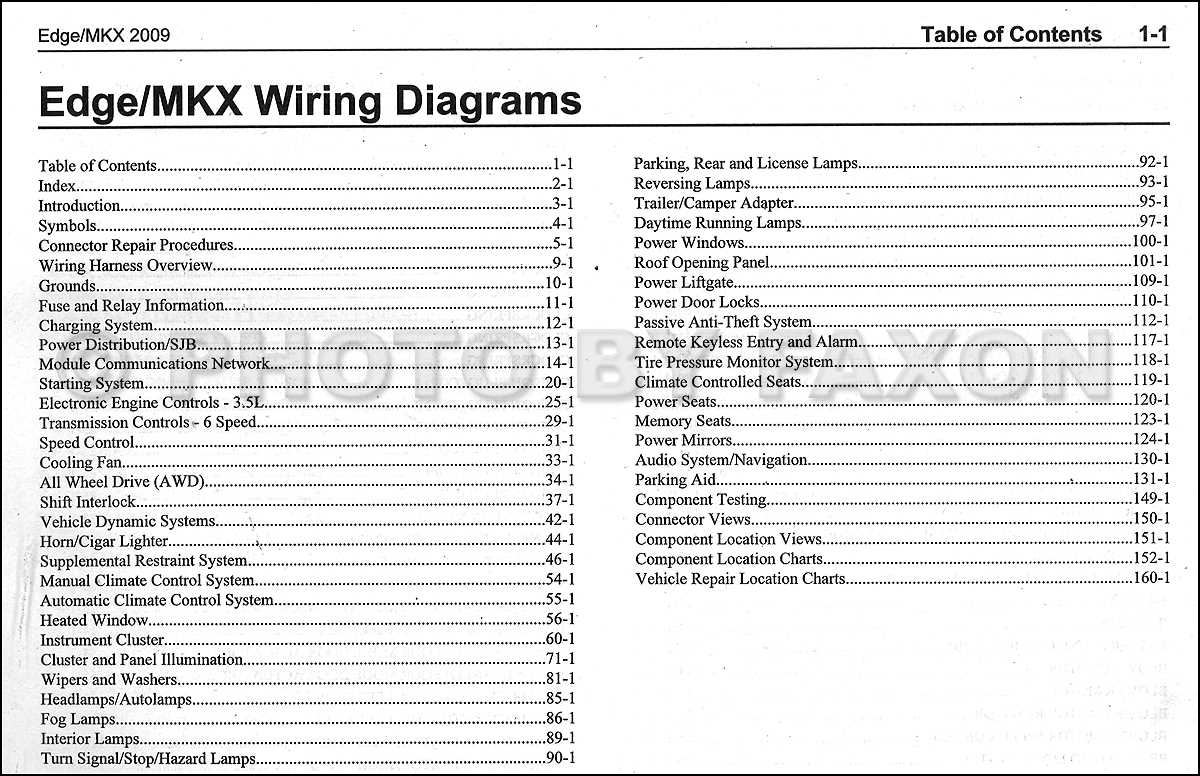 2009 ford edge sel owners manual