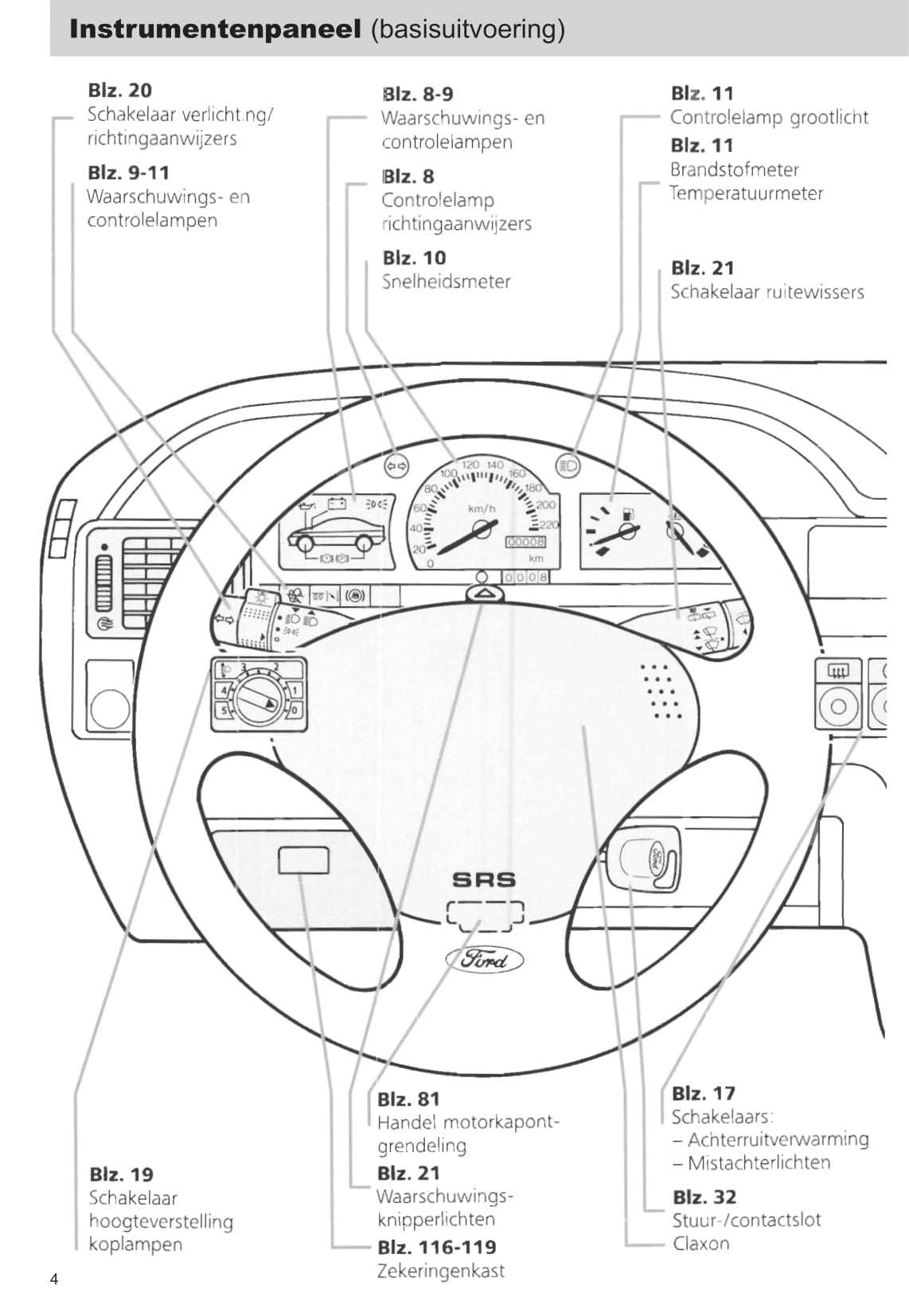 1995 camry owners manual