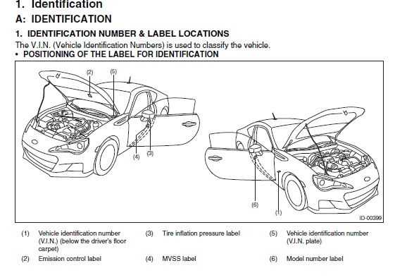 2013 subaru brz owners manual