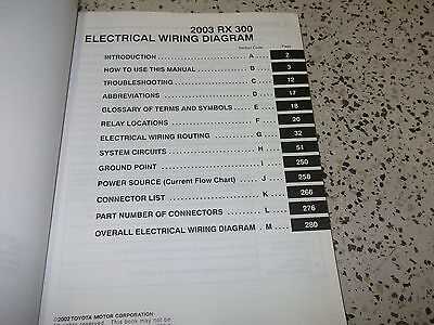 2003 lexus rx300 owners manual