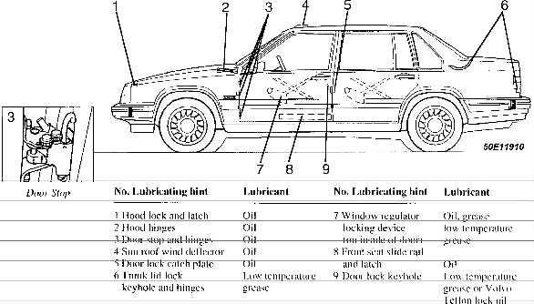 1995 volvo 850 turbo owners manual