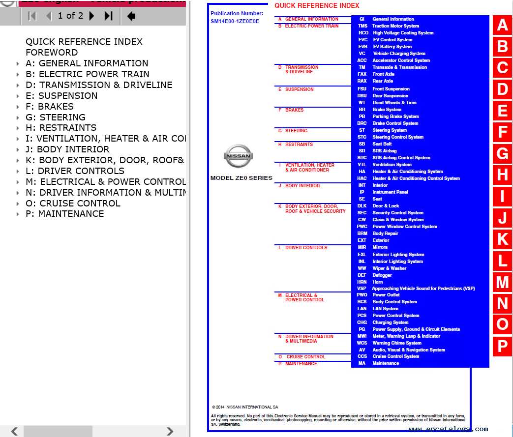 nissan leaf 2014 owners manual