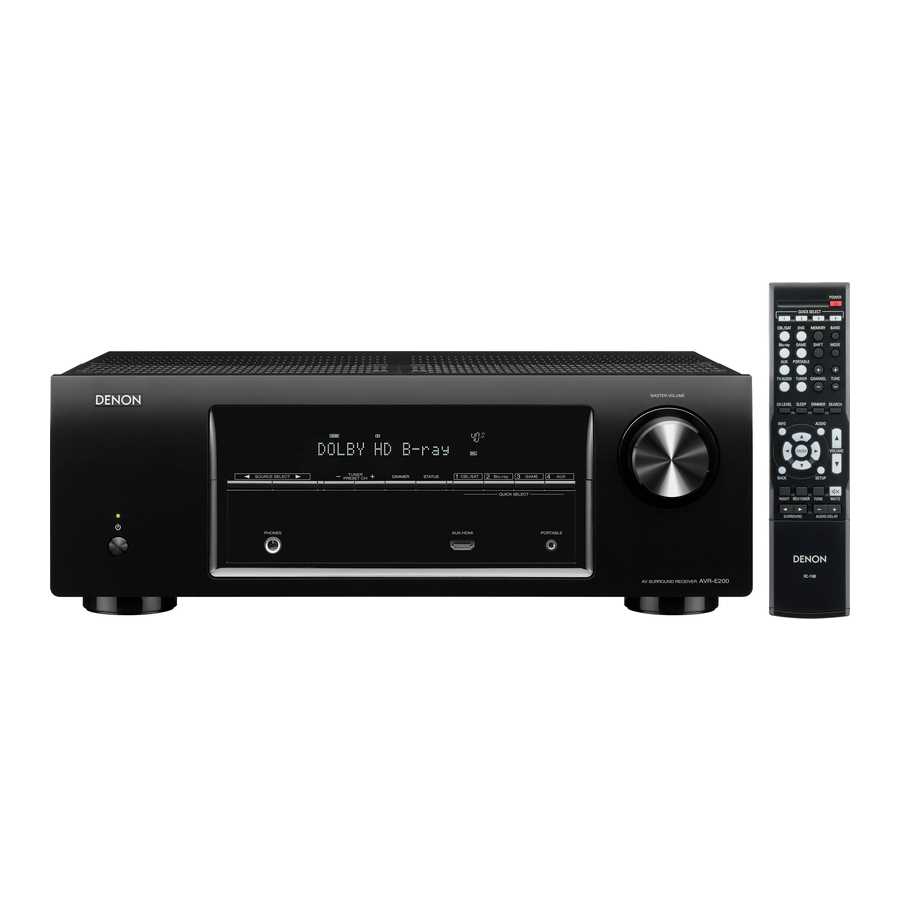 denon avr 1912 owners manual