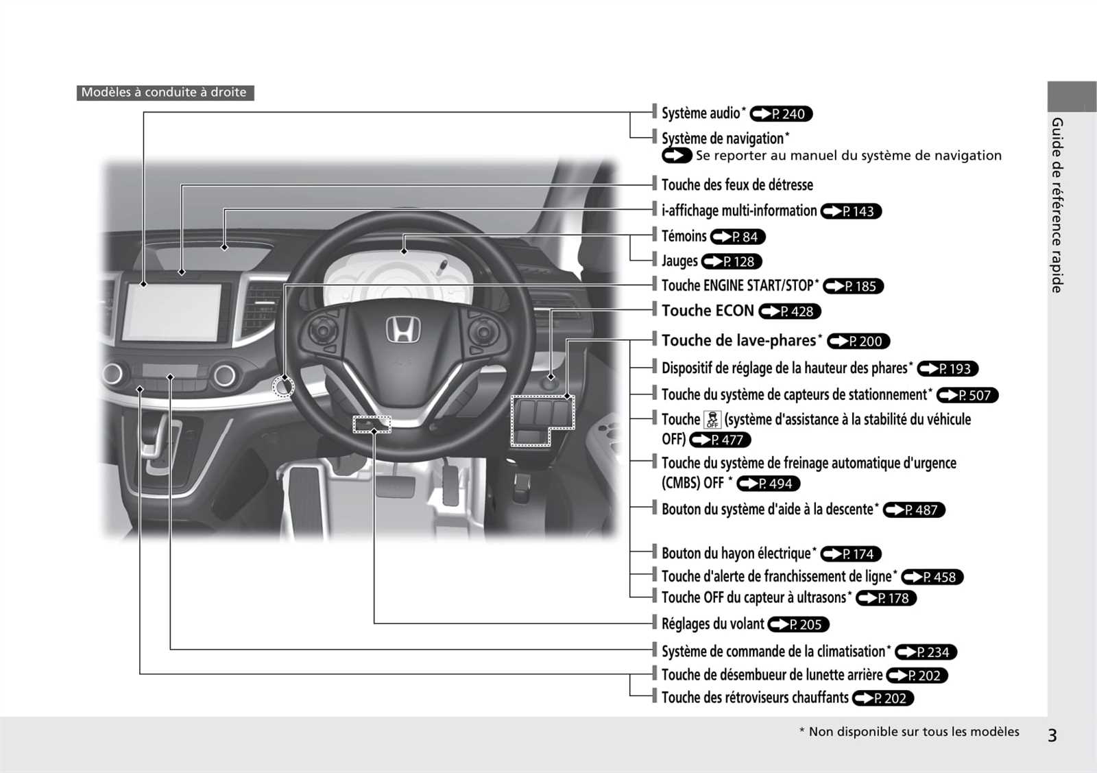 honda crv 2016 owners manual