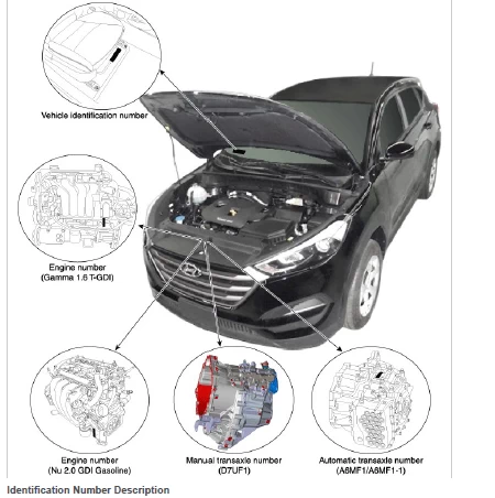 2015 hyundai tucson owners manual