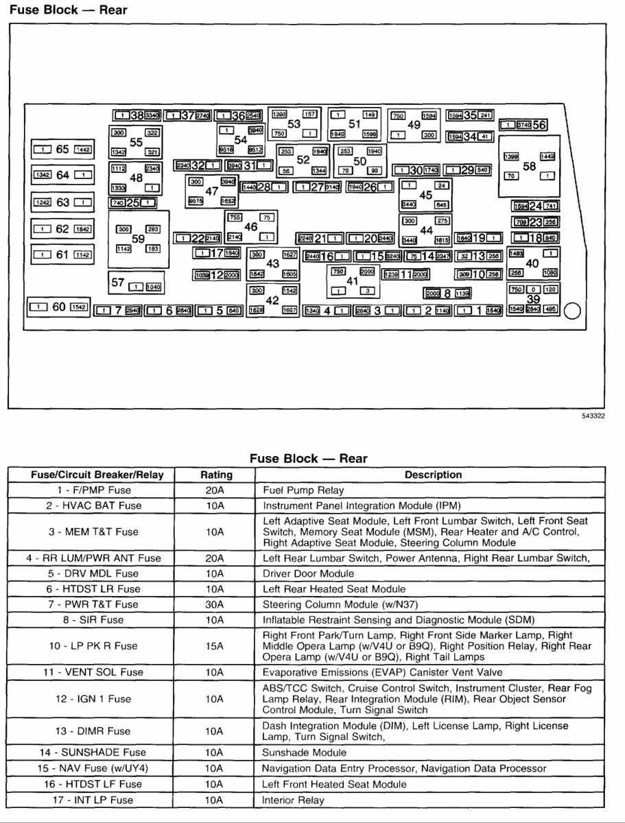 2001 cadillac seville owners manual