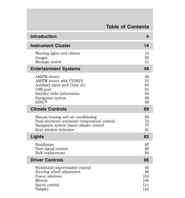 2011 ford fusion owners manual