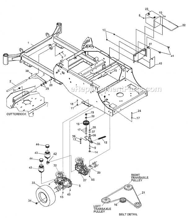 craftsman z5800 owners manual