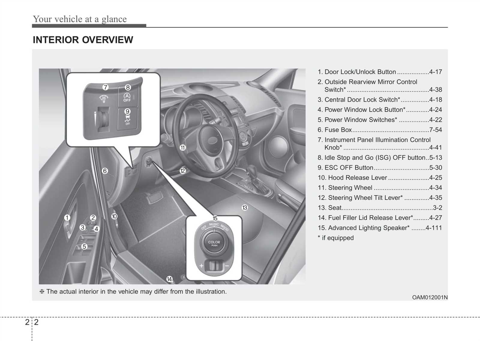 2012 kia soul owners manual
