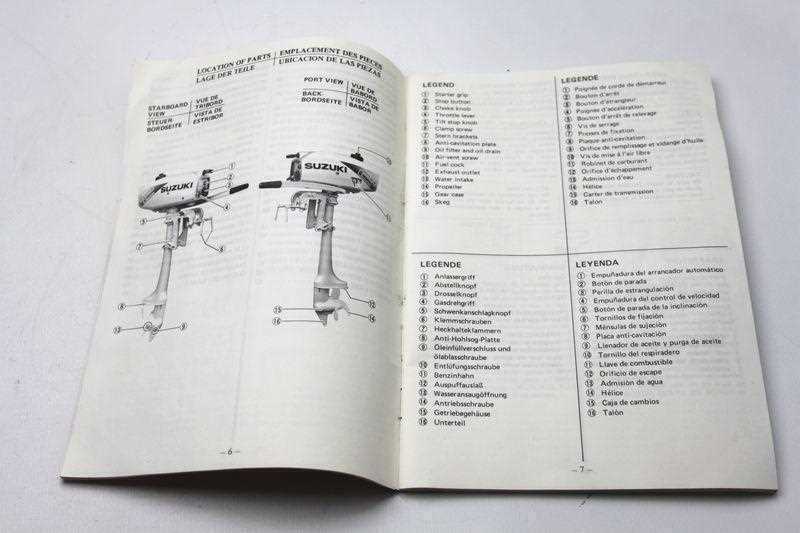 suzuki dt2 owners manual