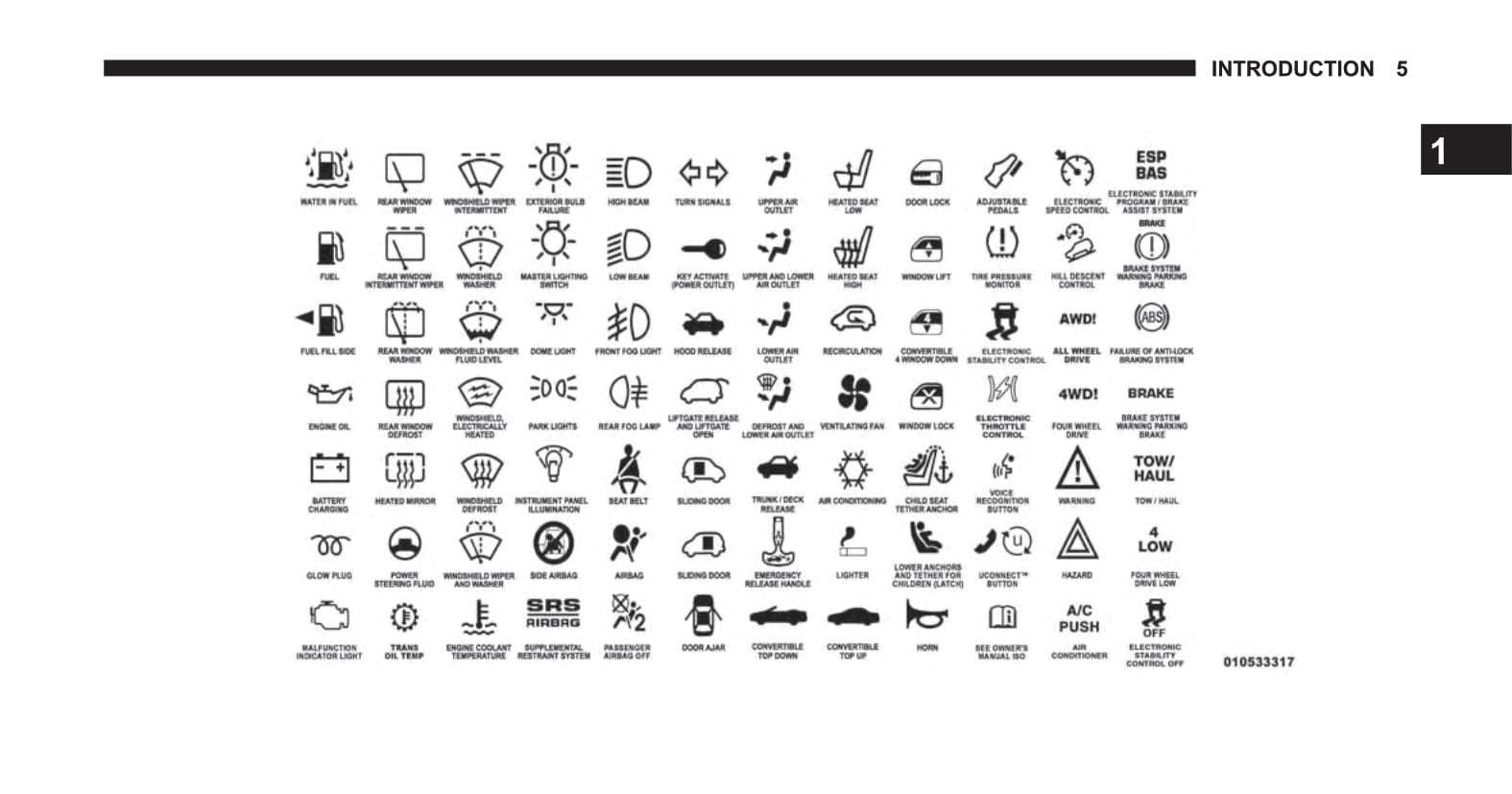 2014 dodge avenger owners manual