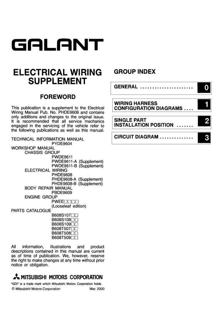 2001 mitsubishi galant owners manual