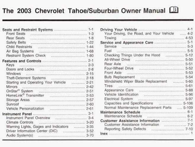 2003 chevy suburban owners manual