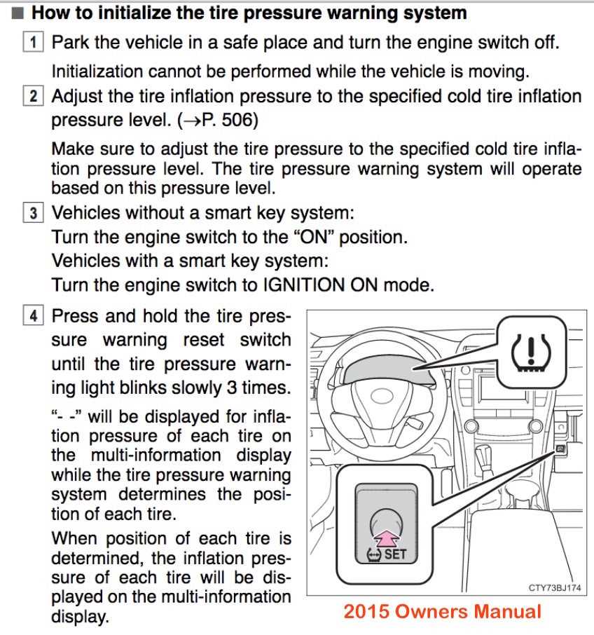 toyota camry 2015 owners manual